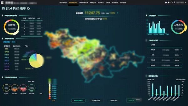 托普云農(nóng)：以科技之光，助力農(nóng)業(yè)強(qiáng)國之路
